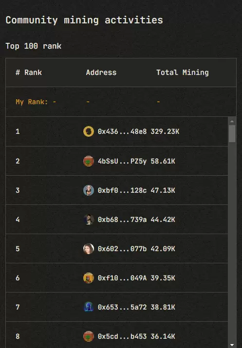 Port3 Network投研报告:从Web2到Web3,构建全新社交数据层