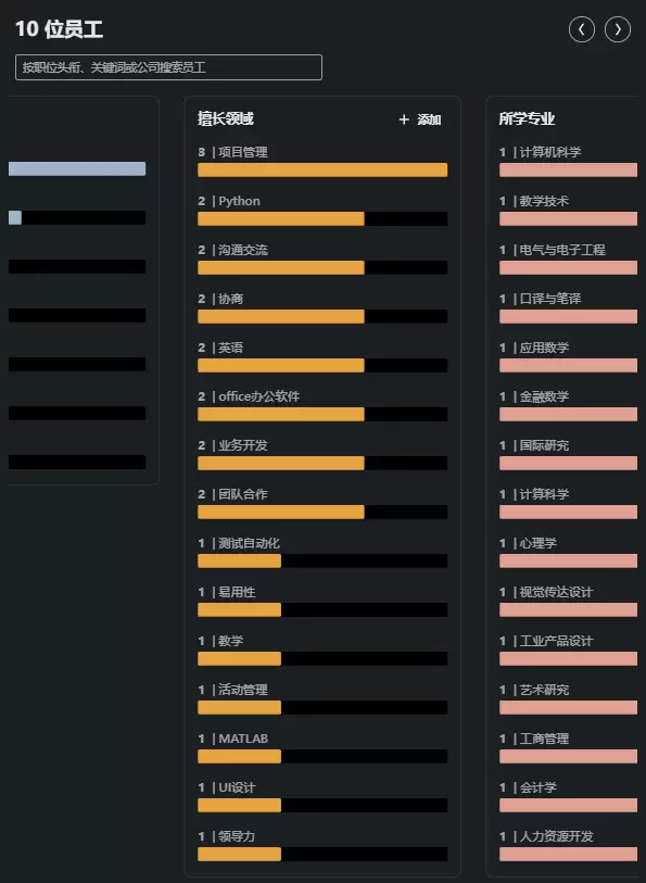 Port3 Network投研报告:从Web2到Web3,构建全新社交数据层