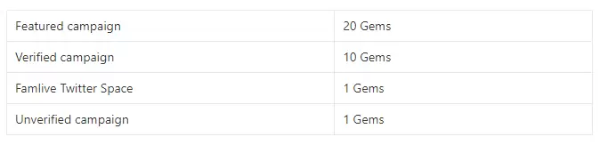 Port3 Network投研报告:从Web2到Web3,构建全新社交数据层