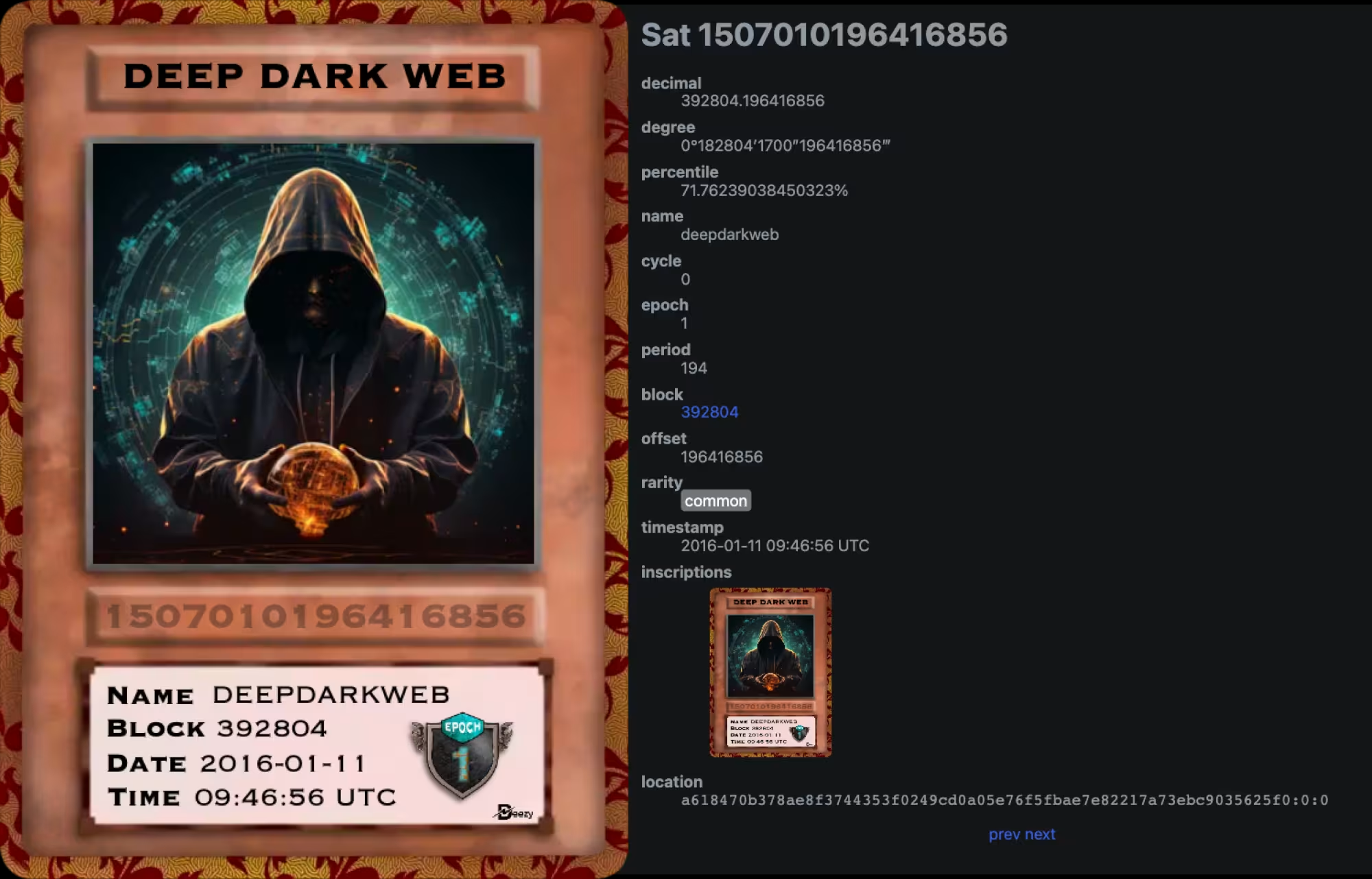 比特币铭文和序号万字研报:重要数据、对比特币的影响及最新进展