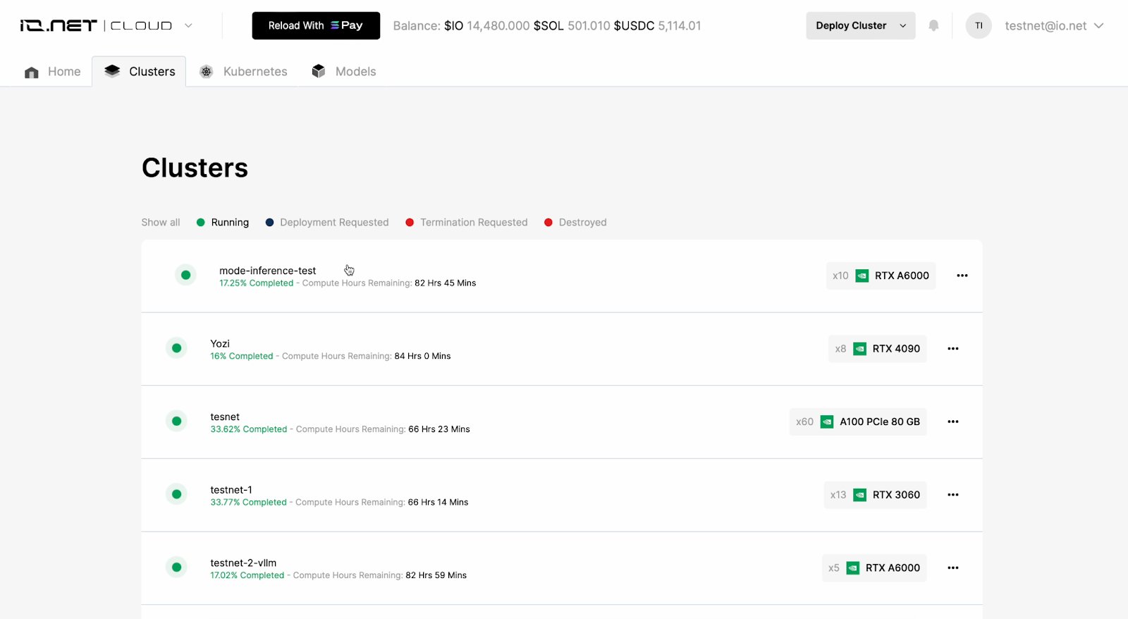 过去一月销毁约27万枚RNDR,分布式渲染网络Render Network未来空间有多大?