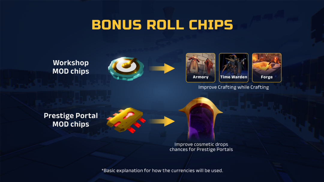 Big Time深度报告:游戏资深团队打造的Web3链游