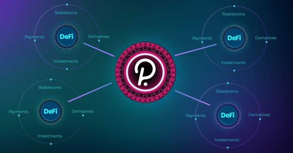 万字战略报告：代币应用场景匮乏、数据指标增长停滞，波卡要如何破局？