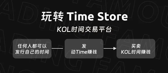 网红KOL发币、粉丝分享红利,Friend.tech模式合法吗?