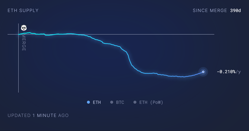 万字战略报告：代币应用场景匮乏、数据指标增长停滞，波卡要如何破局？