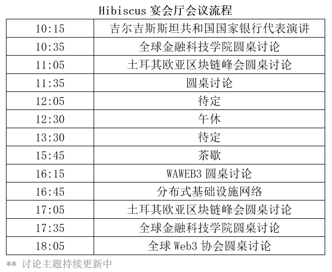 免费活动丨SUSTAINABLE WEB3 SG 2023于2023年11月14日在新加坡举行