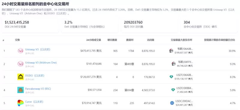 zkLink投研报告:基于ZK-Rollup技术,致力于打造成为“去中心化币安”