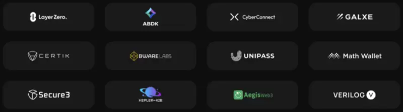 zkLink投研报告:基于ZK-Rollup技术,致力于打造成为“去中心化币安”