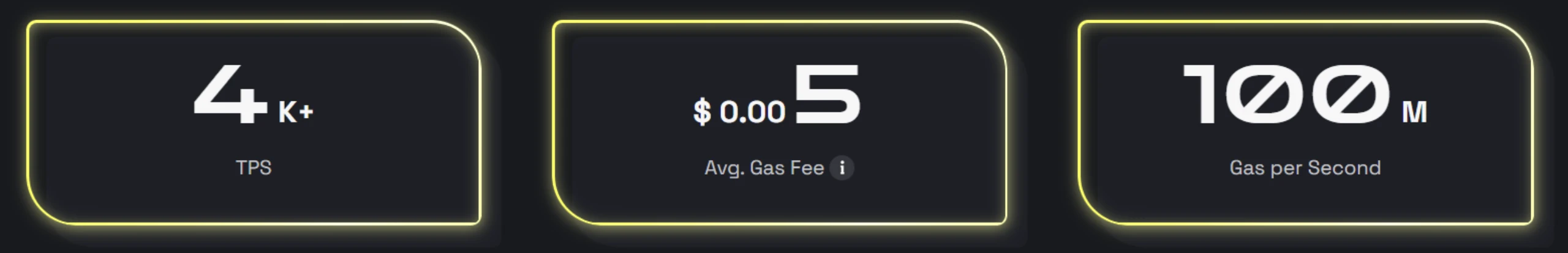 BNB Chain如何满足Web3大规模采用的多样场景?