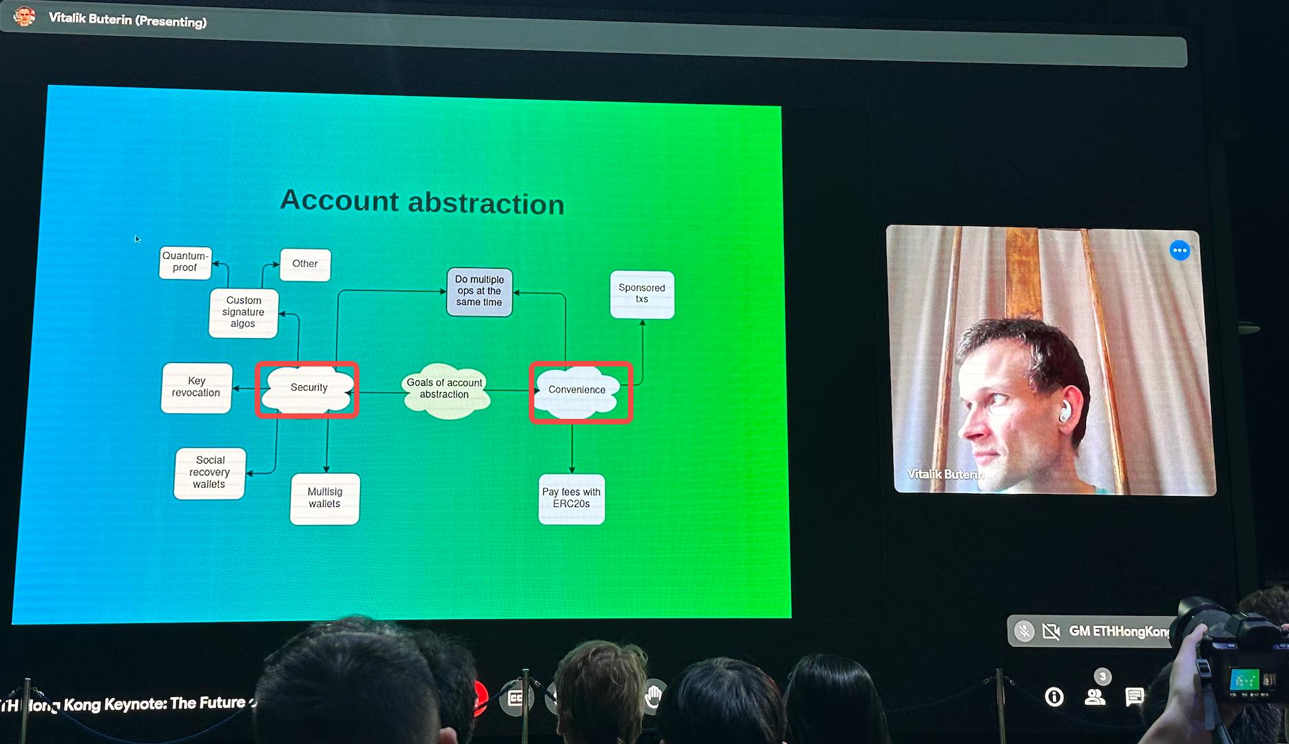 V神ETH HK演讲:以太坊的成就、挑战与未来