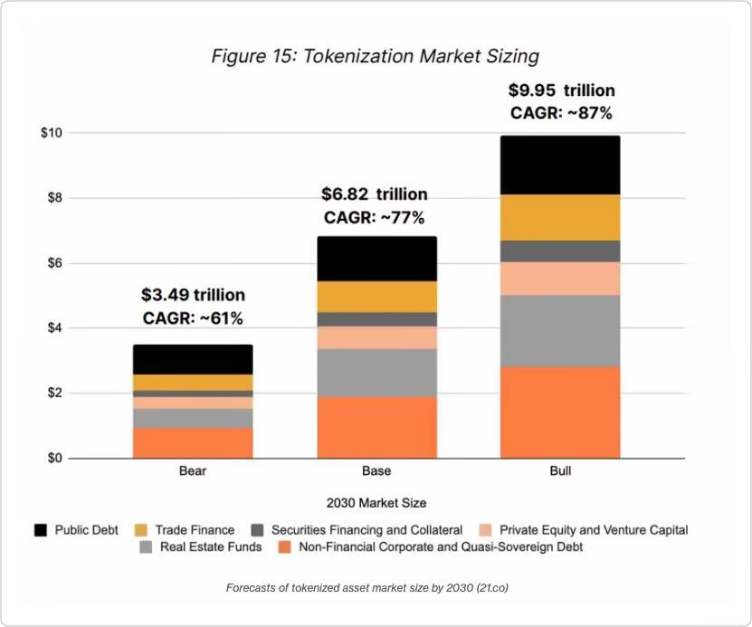 BTC创年内新高，加密市场的金秋十月还有什么催化剂？