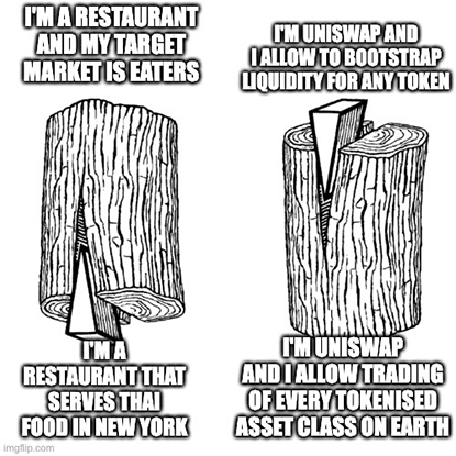 撬动百亿美元资金:如何那根“加密楔子”?