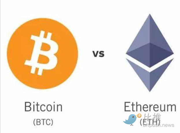 数字资产叙事分化:比特币独领风骚,以太坊黯然失色