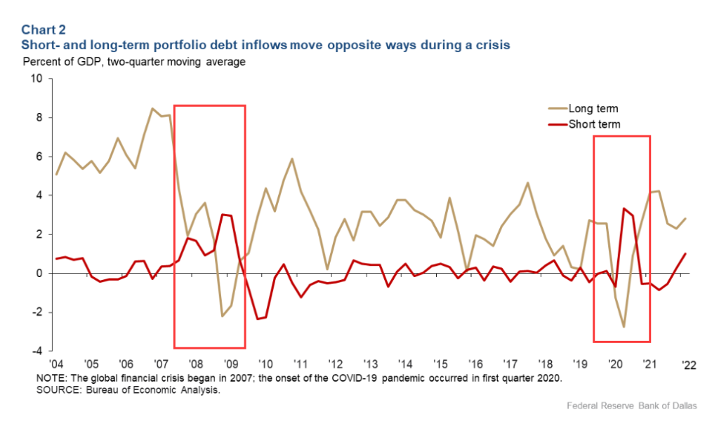Marquee保险引领RWA浪潮:构建新一代链上保险体系