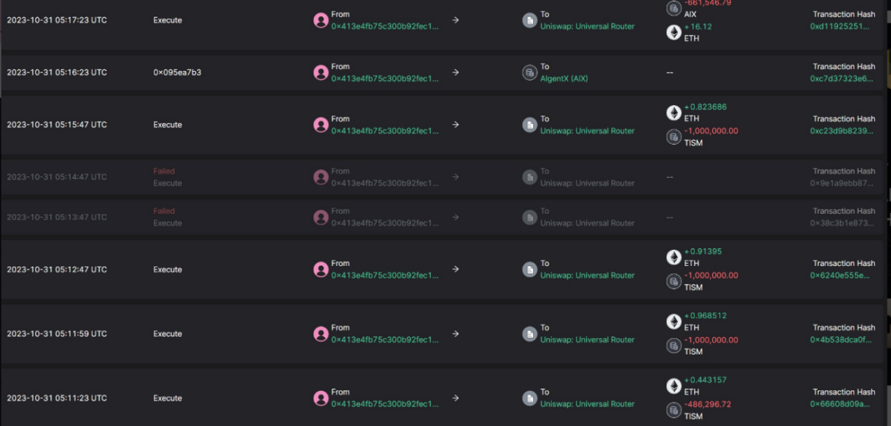 Unibot遭遇黑客入侵:Telegram用户该如何保障资产安全?