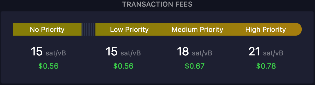 Ordinals铭文最全指南：看完这篇，认知将超过99%的人