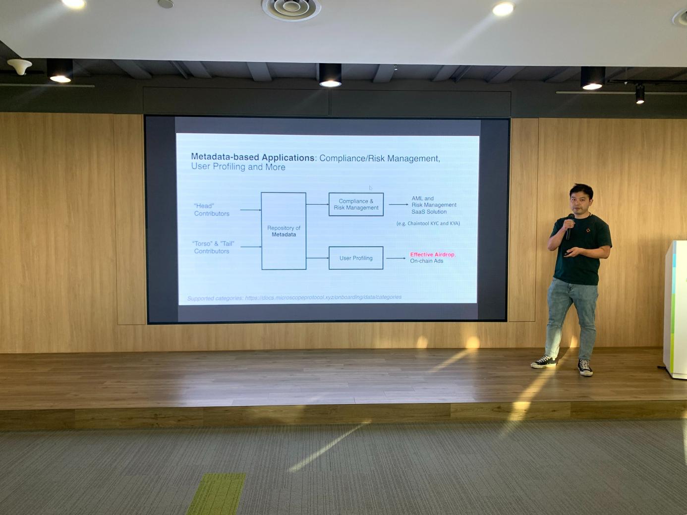 Future3 Camp1 Web3 Massive Adoption项目结业展示,再启新征程