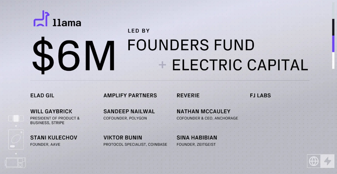 Llama完成600万美元种子轮融资,Founders Fund和Electric Capital领投