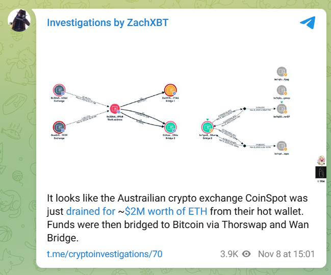 ZachXBT:加密交易所CoinSpot遭黑客攻击,损失约200万美元