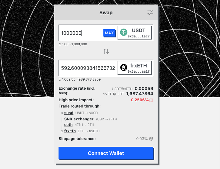 为什么意图(Intents)可能是DeFi复杂性问题的答案?