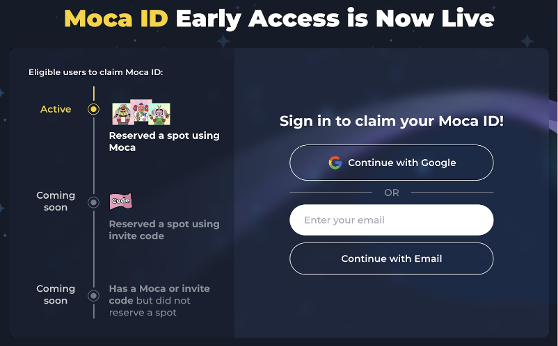 加密市场一周综述(11.04-11.10): 大盘持续突破反弹新高,MEME表现强势