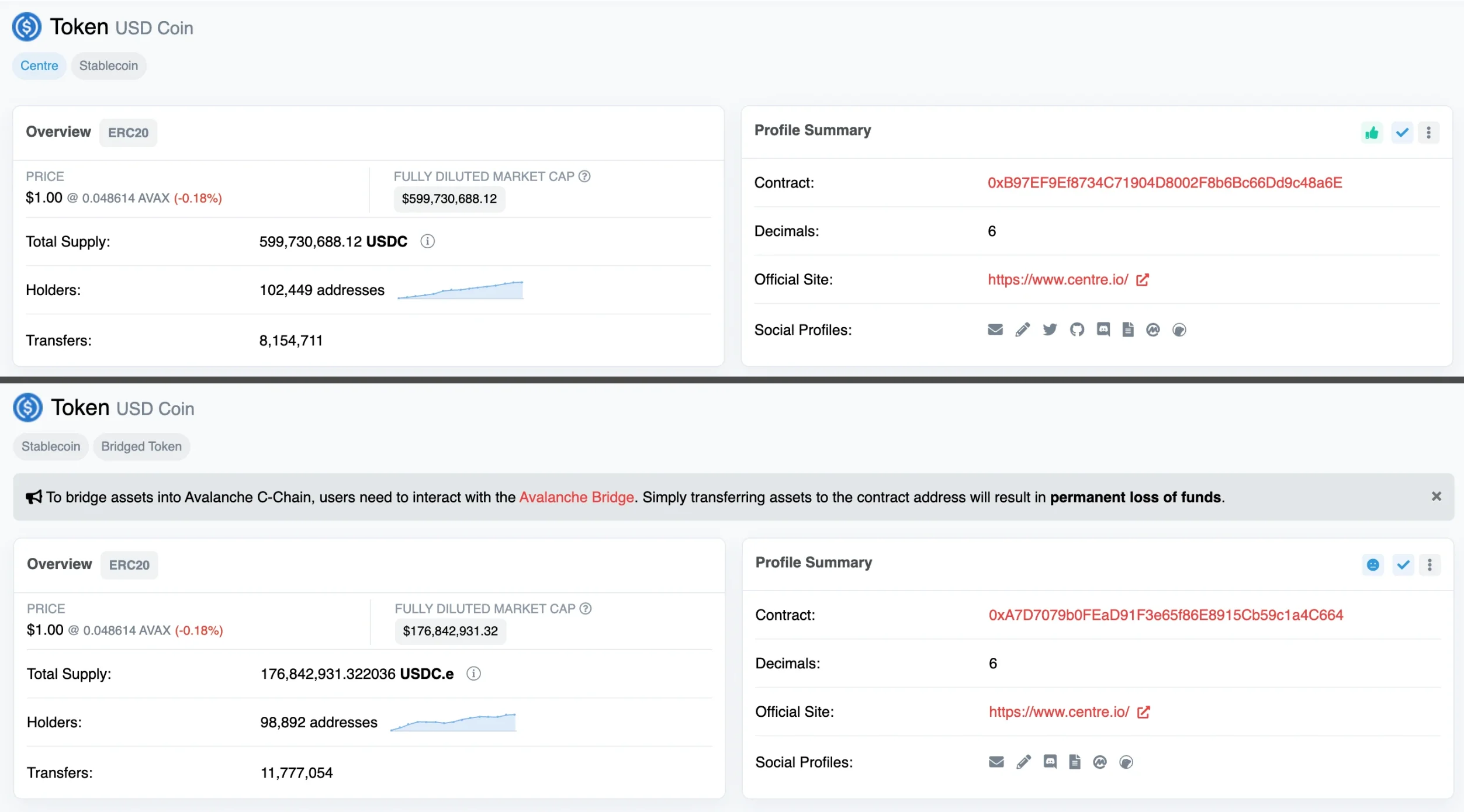 Cosmos通过CCTP引入原生USDC,稳定币困境有解了?