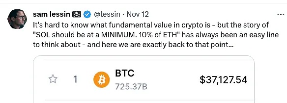 FOMO行情下,要追涨吗?你应该关注这7点交易注意事项