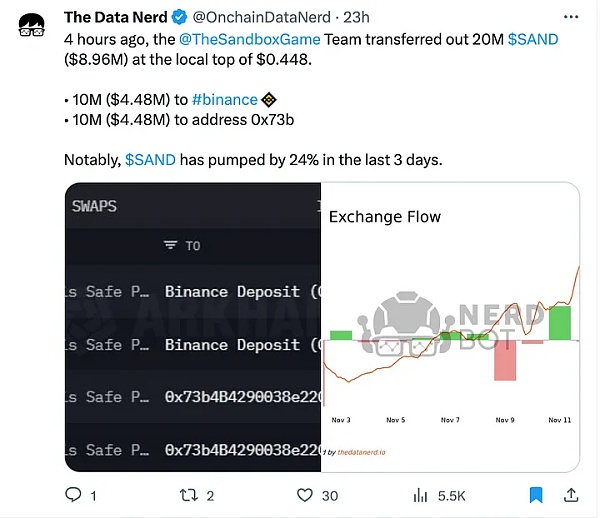 FOMO行情下,要追涨吗?你应该关注这7点交易注意事项