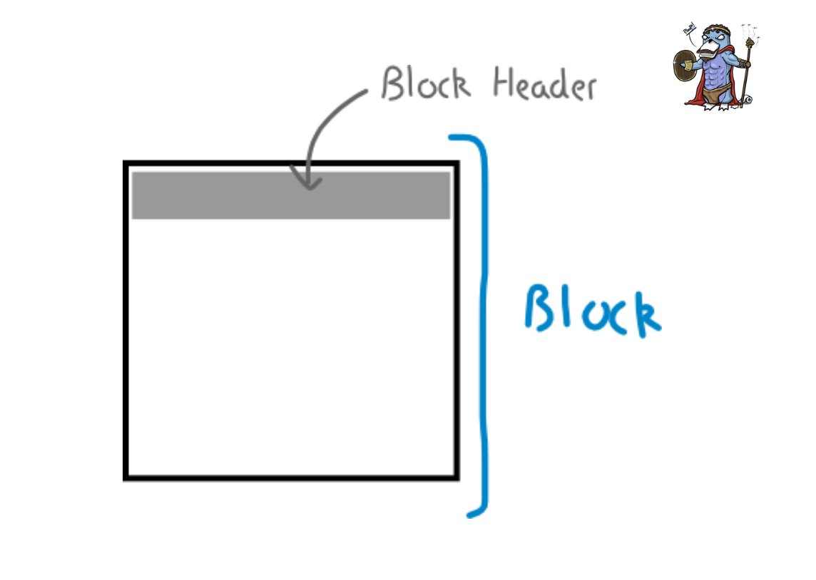 深入解析Celestia核心机制:模块化趋势下,TIA估算该是多少?