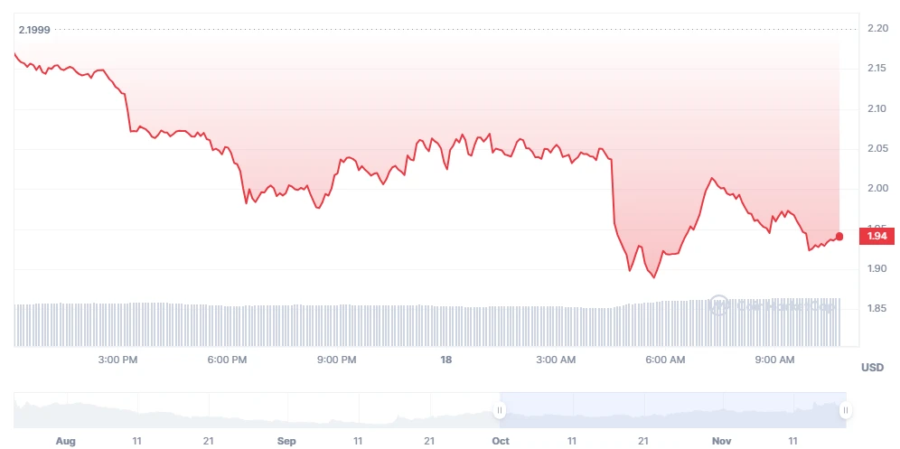 离开OpenAI的Sam Altman,事业重心是否转至Worldcoin?