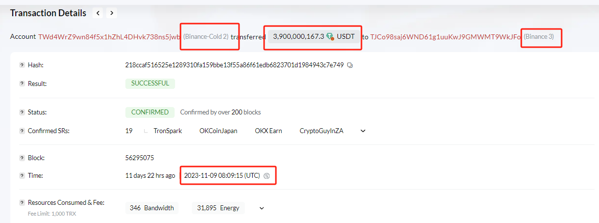 币安曾于12天前从其冷钱包向热钱包转入超39亿枚USDT