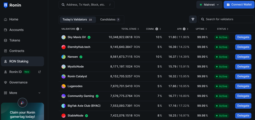 Ronin万字研报:前有Axie Infinity,后有Pixels,这条游戏侧链为何总出爆款?