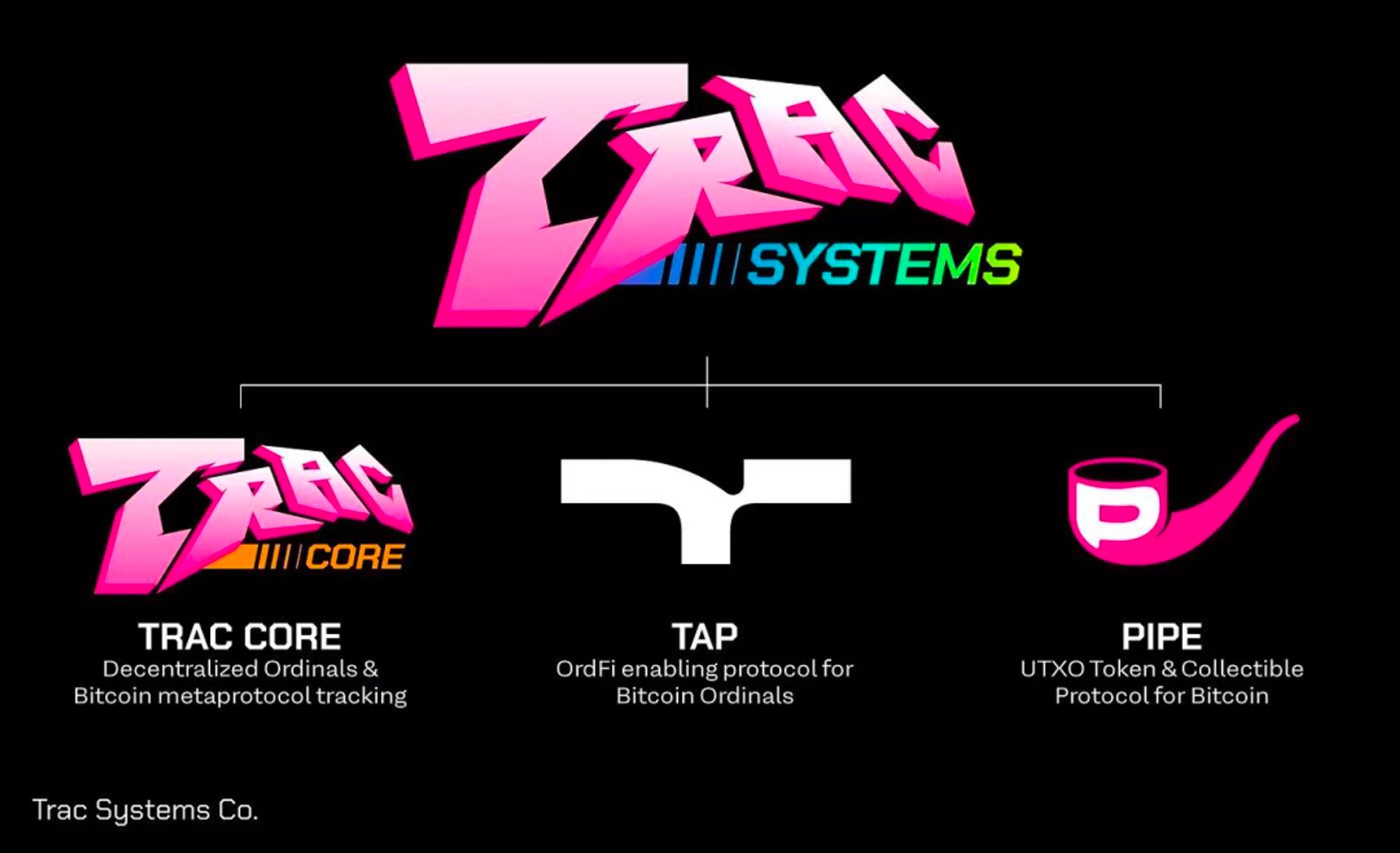 MT Capital研报:资产发行新叙事,铭文赛道全扫描
