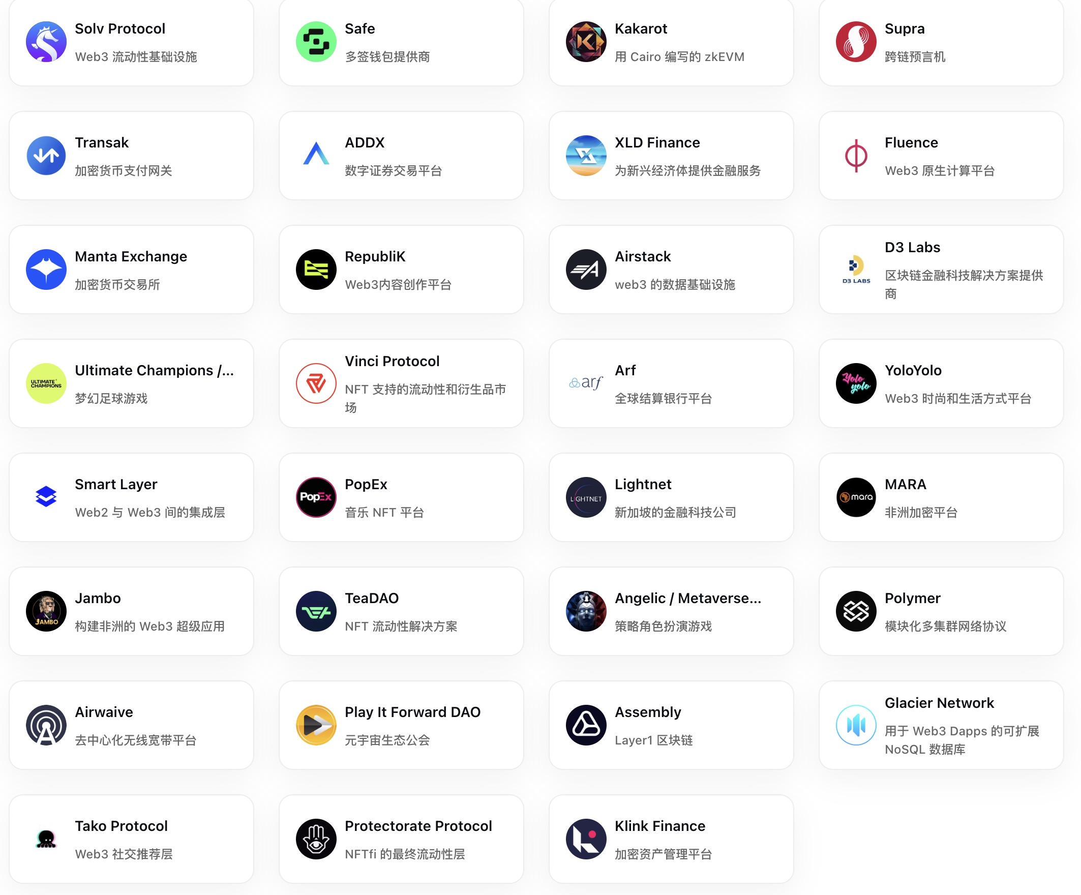 加密领域最活跃的银行投资机构:大华银行旗下UOBVM投了哪些加密公司?