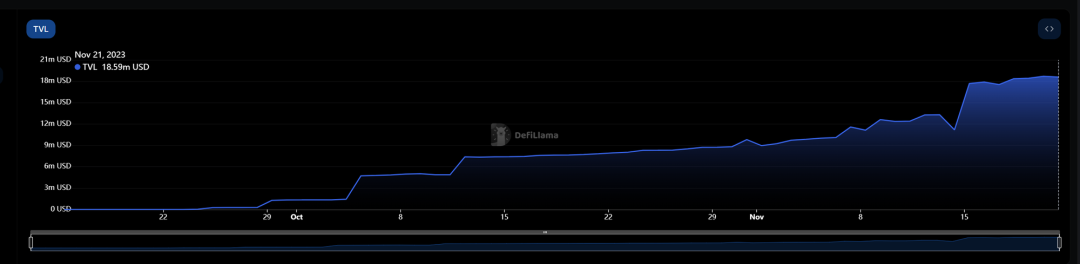 全方位对比链上数据:谁是L2的未来之星?