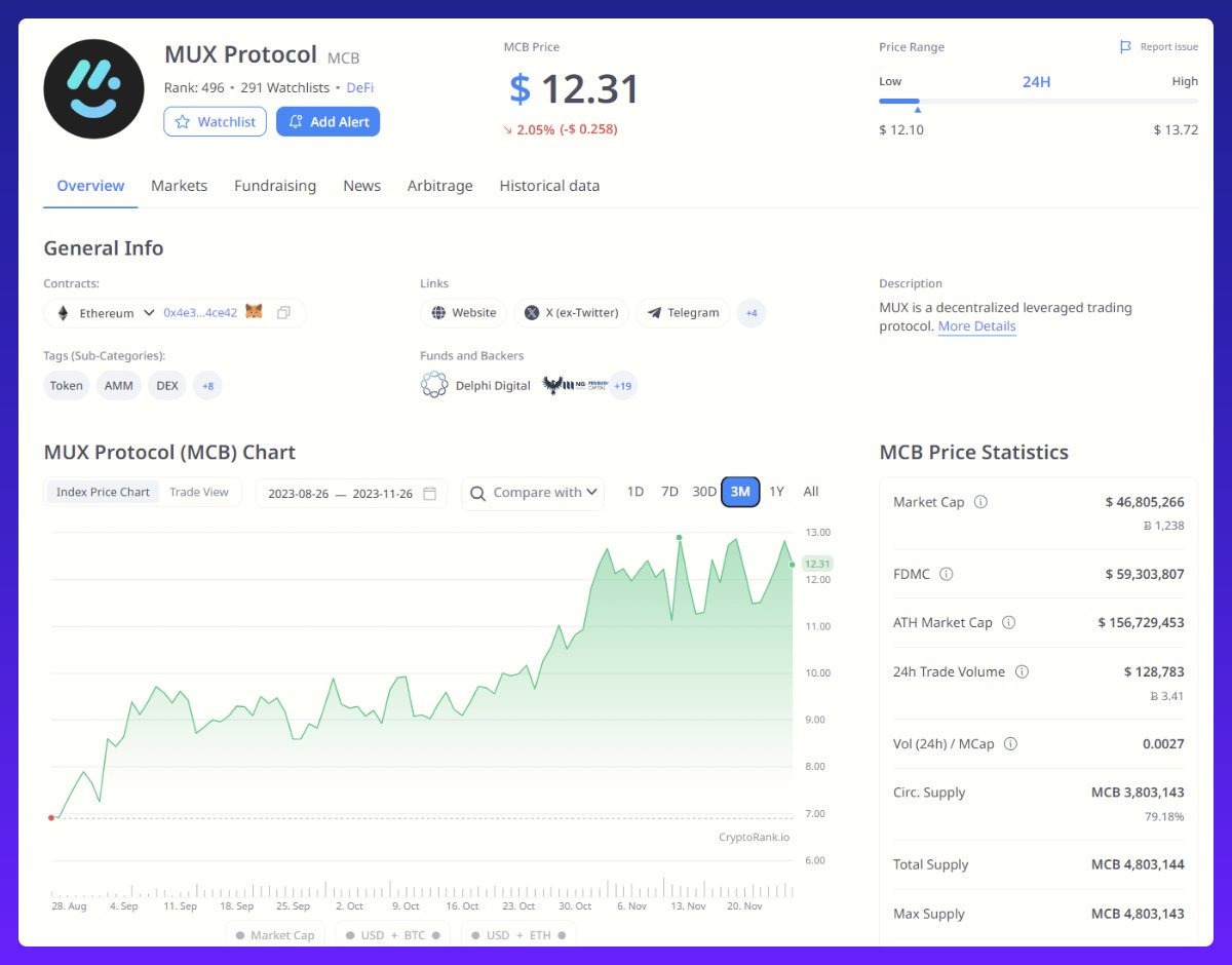 长线埋伏好时机?一文盘点值得关注的六大加密项目