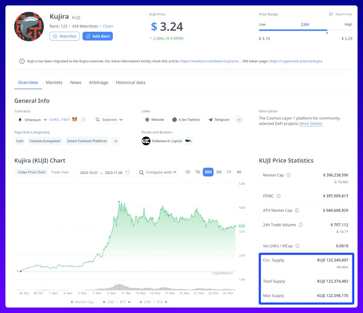 长线埋伏好时机?一文盘点值得关注的六大加密项目