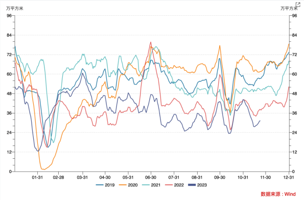 LD Capital宏观时评:港股何时启动反弹?
