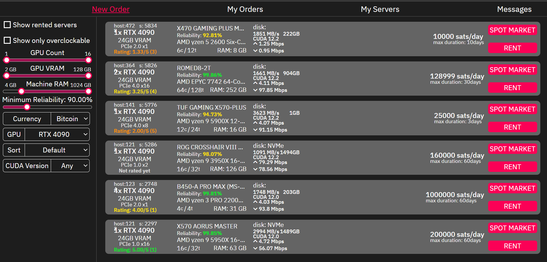 LD Capital解读Clore.AI:POW+AI双重叙事,代币价格月内飙升10倍