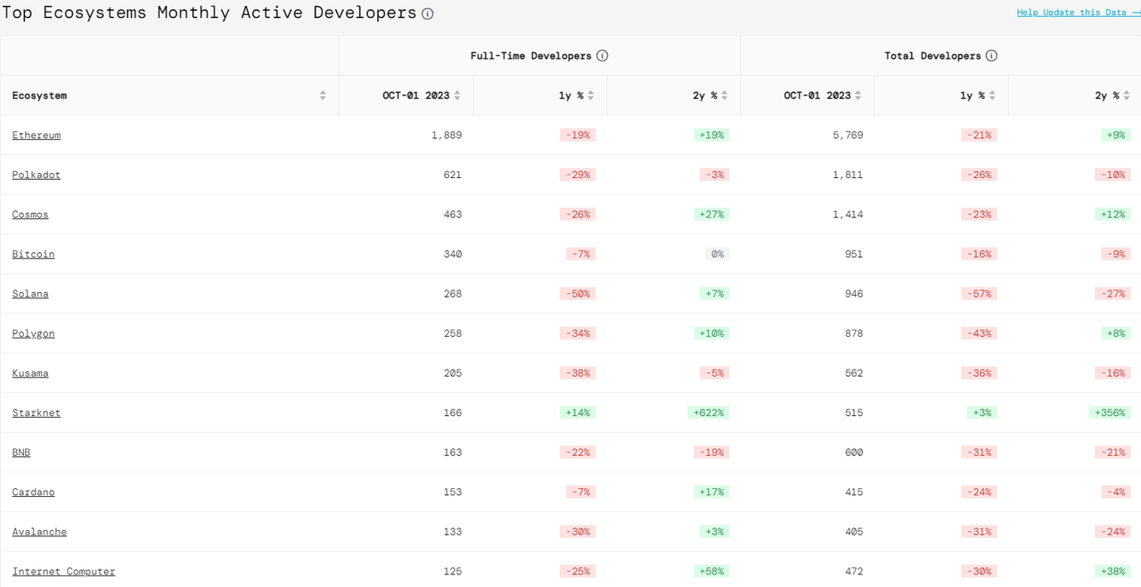 如何赚周期的钱（三）：如何捕捉超额收益？