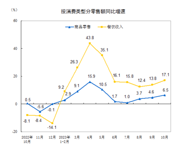 LD Capital宏观时评:港股何时启动反弹?