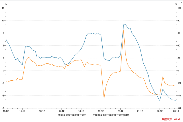 LD Capital宏观时评:港股何时启动反弹?