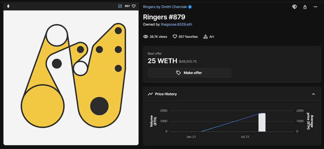 盘点BTC NFT生态:除了比特蛙,还有什么项目值得关注?