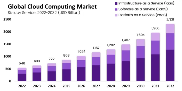 DePIN总市值年内涨幅超40%,代表性项目是否值得关注?