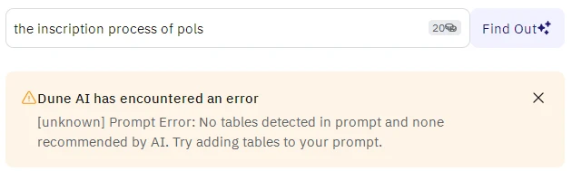 Dune AI测评:链上分析师会下岗吗?