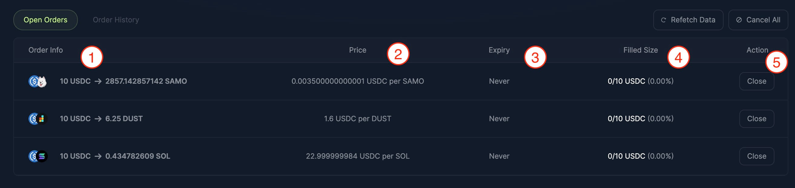 Solana生态中的Jupiter:从交易聚合到永续合约的全面展开