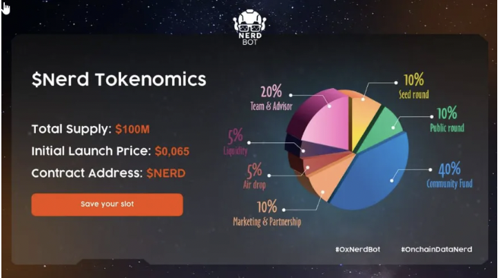 NerdBot研究报告：TG BOT赛道新秀，链上达人的必备工具
