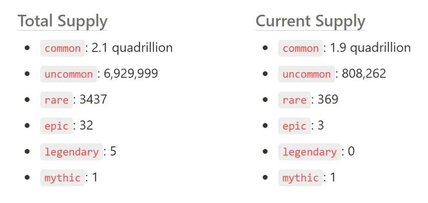 CGV Research:从铭文到智能合约,比特币生态技术演进全剖析