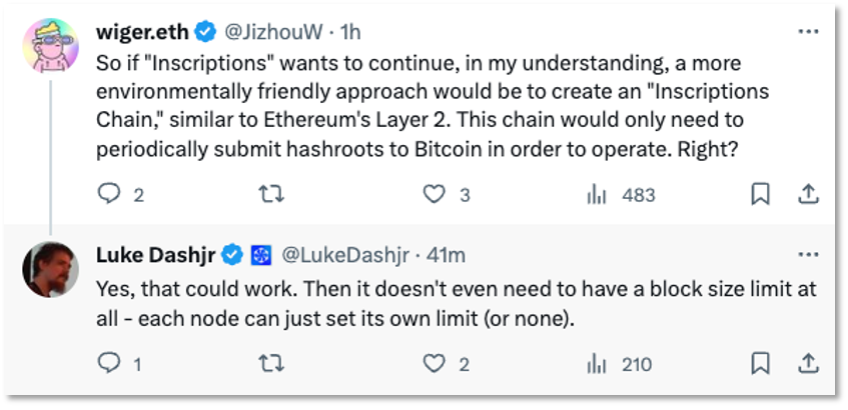 嗷嗷待哺、渴望多元,“铭文”博弈背后的比特币生态