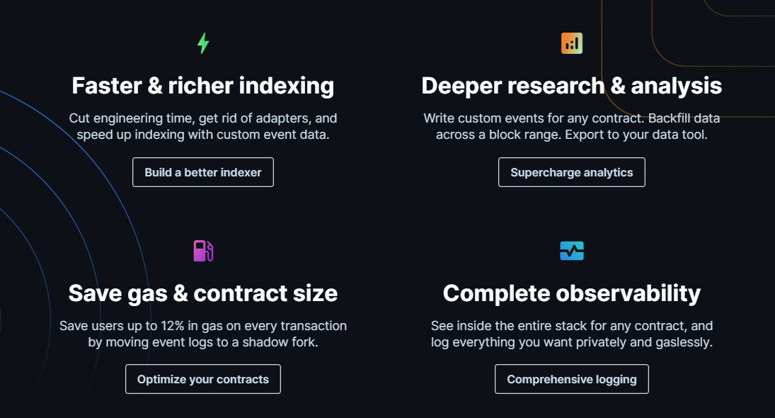详解Paradigm投资900万美金的新项目Shadow